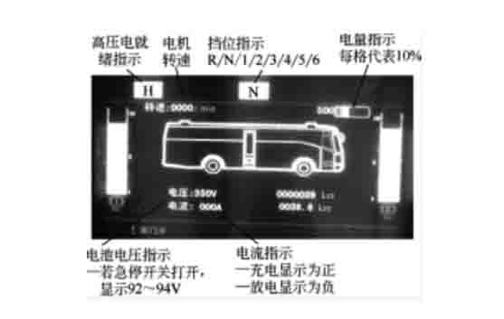 新能源汽車(chē)實(shí)驗(yàn)實(shí)訓(xùn)設(shè)備