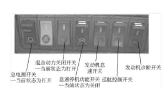新能源汽車(chē)實(shí)訓(xùn)設(shè)備