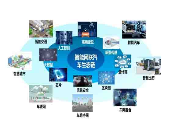 智能網(wǎng)聯(lián)汽車仿真測試技術(shù)有哪些新的認知？