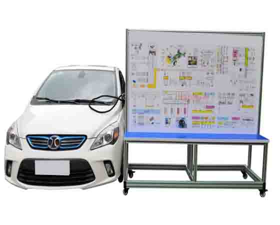 新能源汽車實(shí)訓(xùn)目的全解析：提升技能、增強(qiáng)競(jìng)爭(zhēng)力與推動(dòng)綠色發(fā)展